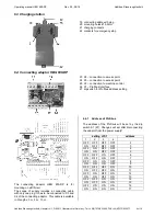 Предварительный просмотр 4 страницы Hubitron Steueungstechnik HBG 800-DP Operating Manual