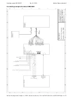 Предварительный просмотр 16 страницы Hubitron Steueungstechnik HBG 800-DP Operating Manual