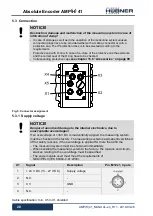 Предварительный просмотр 28 страницы Hubner AMP 41 Operating And Assembly Instructions Manual