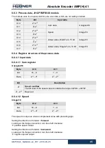 Предварительный просмотр 45 страницы Hubner AMP 41 Operating And Assembly Instructions Manual