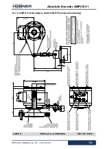 Предварительный просмотр 103 страницы Hubner AMP 41 Operating And Assembly Instructions Manual