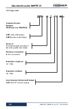 Предварительный просмотр 106 страницы Hubner AMP 41 Operating And Assembly Instructions Manual