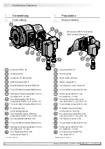 Preview for 8 page of Hubner Baumer FSL Mounting And Operating Instructions