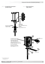 Preview for 17 page of Hubner Baumer FSL Mounting And Operating Instructions