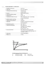 Preview for 27 page of Hubner Baumer FSL Mounting And Operating Instructions