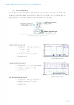 Preview for 13 page of Hubner Cobolt 06-01 Series Owner'S Manual