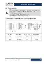 Preview for 17 page of Hubner FG 2 Series Operating And Assembly Instructions Manual