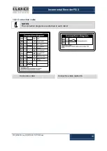 Preview for 33 page of Hubner FG 2 Series Operating And Assembly Instructions Manual