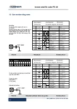 Preview for 42 page of Hubner FG 40 Series Operating And Assembly Instructions Manual