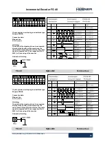 Preview for 45 page of Hubner FG 40 Series Operating And Assembly Instructions Manual