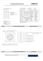 Preview for 47 page of Hubner FG 40 Series Operating And Assembly Instructions Manual