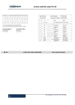 Preview for 48 page of Hubner FG 40 Series Operating And Assembly Instructions Manual