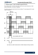 Предварительный просмотр 39 страницы Hubner FG 41 Operating And Assembly Instructions Manual
