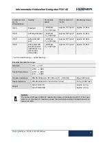 Предварительный просмотр 11 страницы Hubner FGH 40 Series Operating And Assembly Instructions Manual