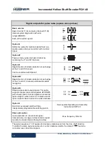 Предварительный просмотр 12 страницы Hubner FGH 40 Series Operating And Assembly Instructions Manual