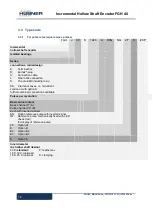 Предварительный просмотр 14 страницы Hubner FGH 40 Series Operating And Assembly Instructions Manual