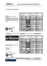 Предварительный просмотр 32 страницы Hubner FGH 40 Series Operating And Assembly Instructions Manual