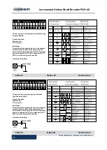 Предварительный просмотр 34 страницы Hubner FGH 40 Series Operating And Assembly Instructions Manual