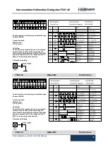 Предварительный просмотр 35 страницы Hubner FGH 40 Series Operating And Assembly Instructions Manual