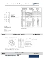 Предварительный просмотр 37 страницы Hubner FGH 40 Series Operating And Assembly Instructions Manual