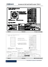 Предварительный просмотр 24 страницы Hubner FGHJ 5 Operating And Assembly Instructions Manual