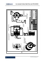 Предварительный просмотр 24 страницы Hubner FGHJ INOX Operating And Assembly Instructions Manual