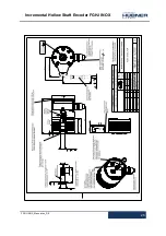 Предварительный просмотр 25 страницы Hubner FGHJ INOX Operating And Assembly Instructions Manual