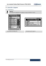 Предварительный просмотр 31 страницы Hubner FGHJ INOX Operating And Assembly Instructions Manual