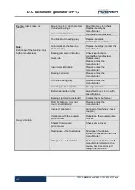 Preview for 37 page of Hubner TDP 1,2 Series Operating And Assembly Instructions Manual