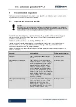 Preview for 39 page of Hubner TDP 1,2 Series Operating And Assembly Instructions Manual