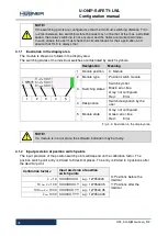 Preview for 18 page of Hubner U-ONE-SAFETY-LWL Generation II Operating And Assembly Manual