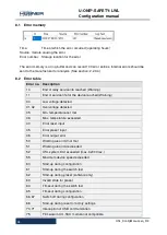 Preview for 34 page of Hubner U-ONE-SAFETY-LWL Generation II Operating And Assembly Manual