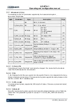 Preview for 26 page of Hubner U-ONE-SAFETY-LWL Operating And Configuration Instructions