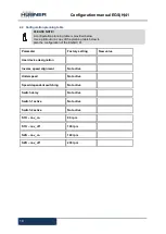 Preview for 10 page of Hubner UO-EM-EGS41 Configuration Manual