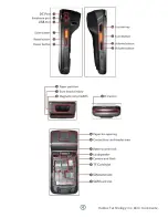 Предварительный просмотр 5 страницы HUBROX HB-9000 User Manual