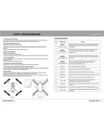 Preview for 9 page of Hubsan FPV X4 PLUS H107D+ User Manual