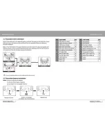 Preview for 10 page of Hubsan FPV X4 PLUS H107D+ User Manual