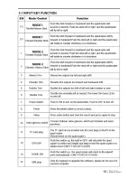 Preview for 10 page of Hubsan FPV X4 PLUS Instruction Manual