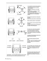 Предварительный просмотр 15 страницы Hubsan FPV X4 PLUS Instruction Manual