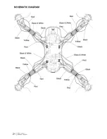 Предварительный просмотр 21 страницы Hubsan FPV X4 PLUS Instruction Manual