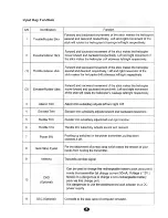 Preview for 6 page of Hubsan h102f Instruction Manual