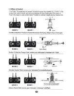 Preview for 13 page of Hubsan h102f Instruction Manual