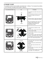 Preview for 9 page of Hubsan H111D Instruction Manual