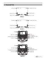 Предварительный просмотр 13 страницы Hubsan H111D Instruction Manual