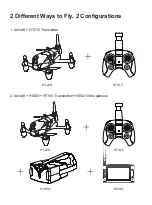 Preview for 2 page of Hubsan H122D X4 STORM User Manual