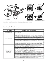 Preview for 8 page of Hubsan H122D X4 STORM User Manual