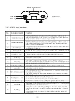 Preview for 10 page of Hubsan H122D X4 STORM User Manual