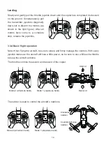 Preview for 16 page of Hubsan H122D X4 STORM User Manual