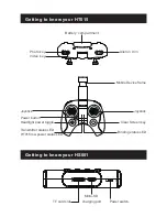 Preview for 10 page of Hubsan H122D Quick Start Manual