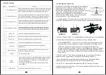 Preview for 6 page of Hubsan H202F Instruction Manual